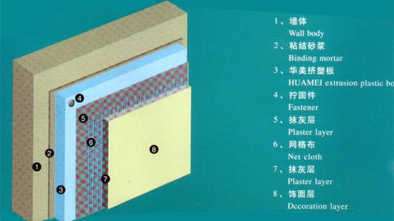 免砸砖阳台防水，靠谱吗？揭秘其背后的技术原理与施工要点**