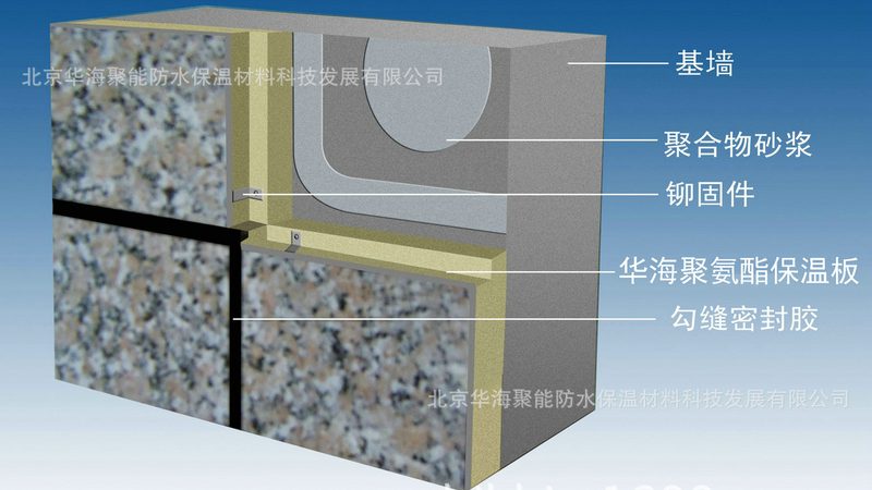 防水涂料与卷材：耐用性对比解析